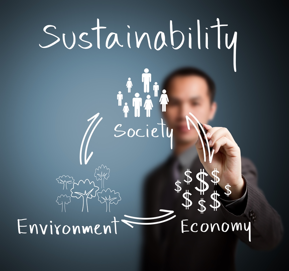 Here's what corporate sustainability could look like in your New Zealand business.